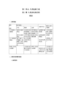 高中历史人教版 (新课标)选修5 探索历史的奥秘2 人类进化的历程教学设计