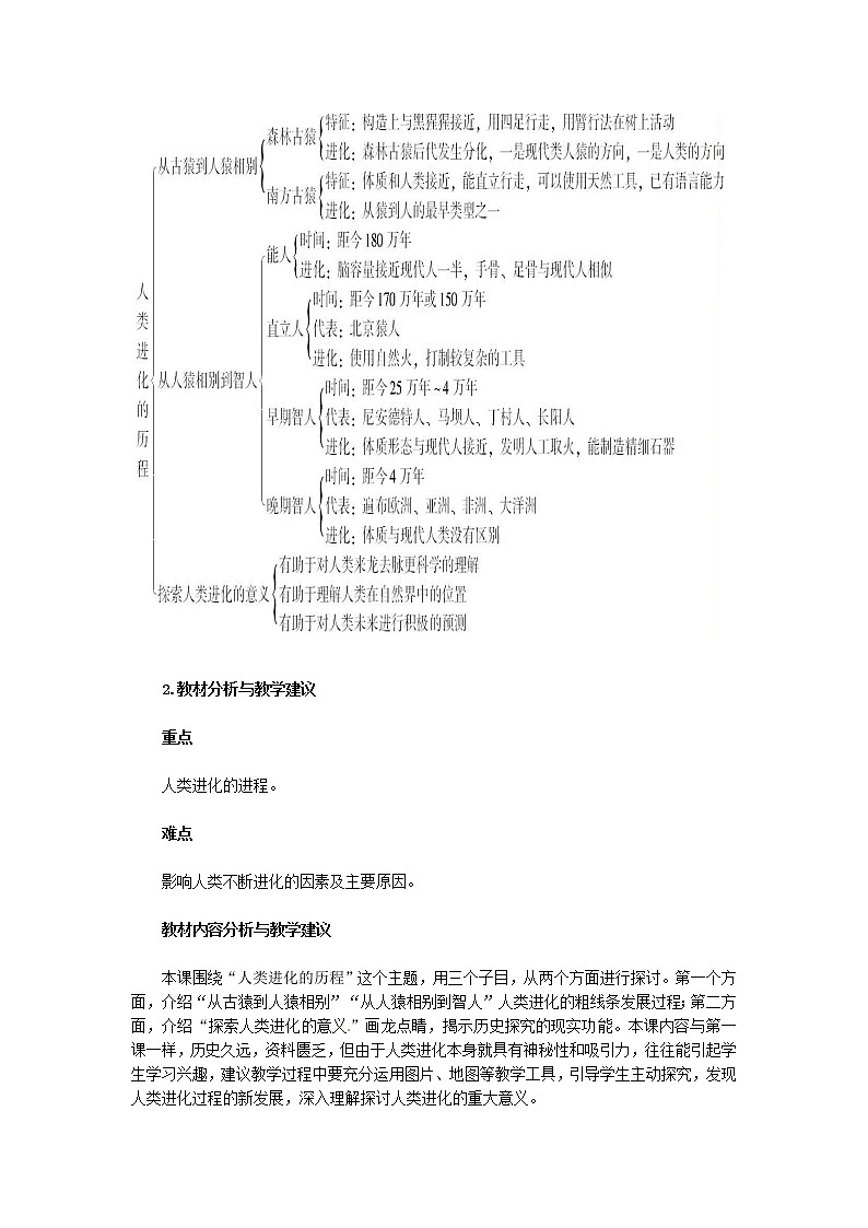 人教版历史选修5-2-2《人类进化的历程》word教案02