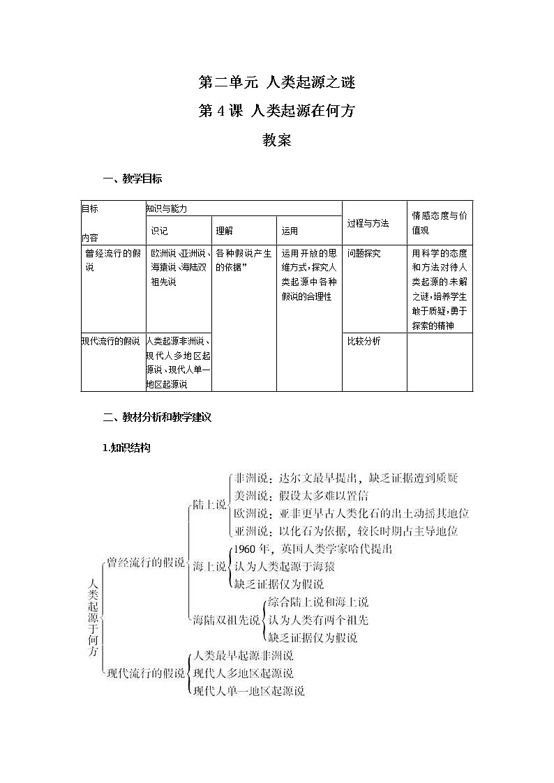 人教版历史选修5-2-4《人类起源在何方》word教案01
