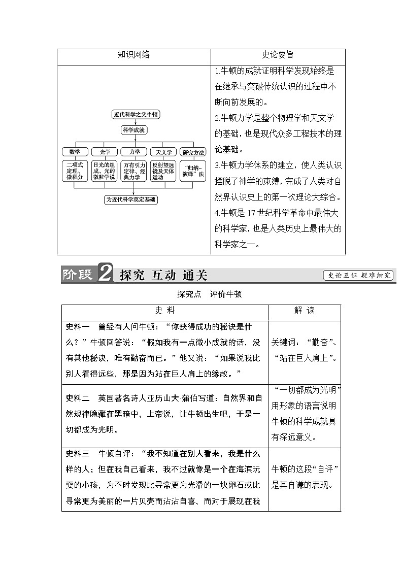 高二历史人教版选修4教师用书：第6单元-第4课近代科学之父牛顿03