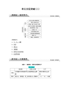 高中历史人教版 (新课标)选修4 中外历史人物评说第一单元 古代中国的政治家第3课 统一多民族国家的捍卫者康熙帝学案设计