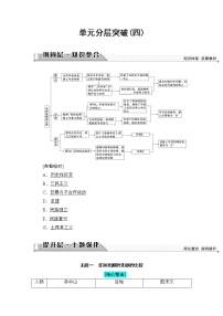 人教版 (新课标)选修4 中外历史人物评说第3课 统一多民族国家的捍卫者康熙帝导学案