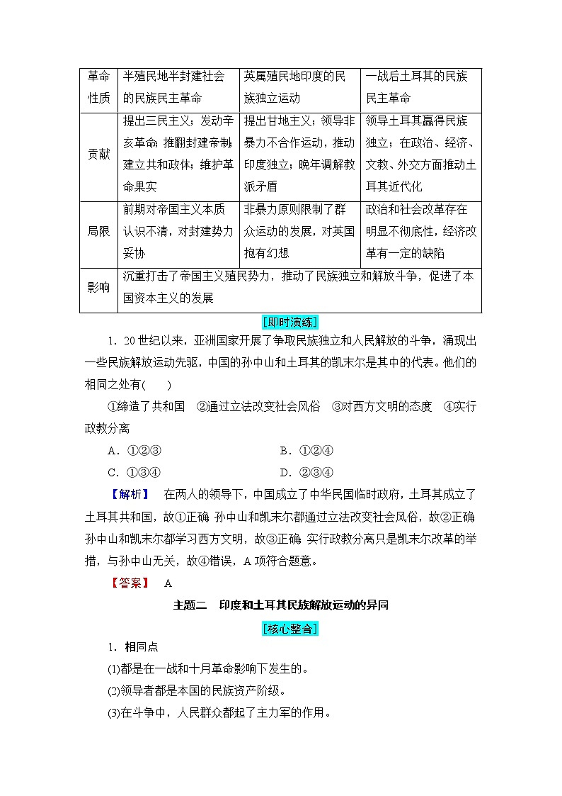 高二历史人教版选修4教师用书：第4单元-单元分层突破02