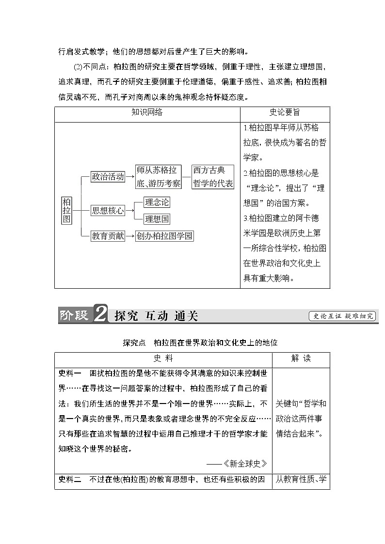 高二历史人教版选修4教师用书：第2单元-第2课西方古典哲学的代表柏拉图03
