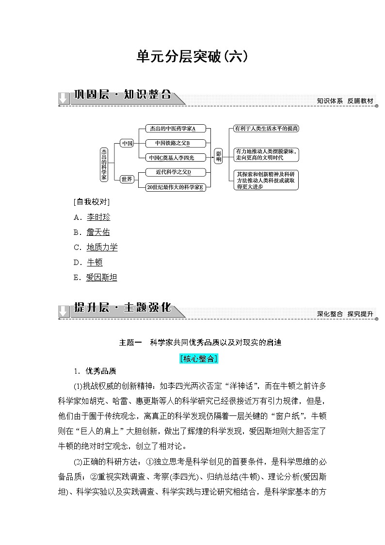 高二历史人教版选修4教师用书：第6单元-单元分层突破01
