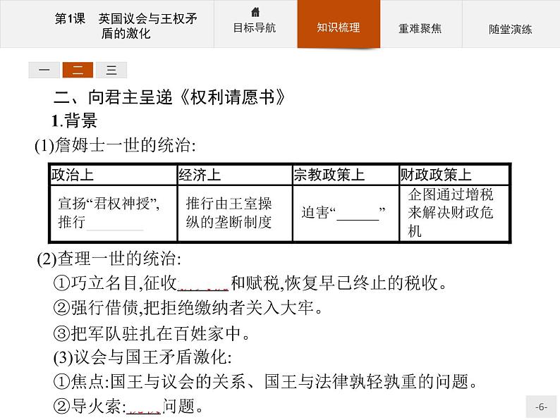 高二历史人教版选修2课件：2.1 英国议会与王权矛盾的激化06