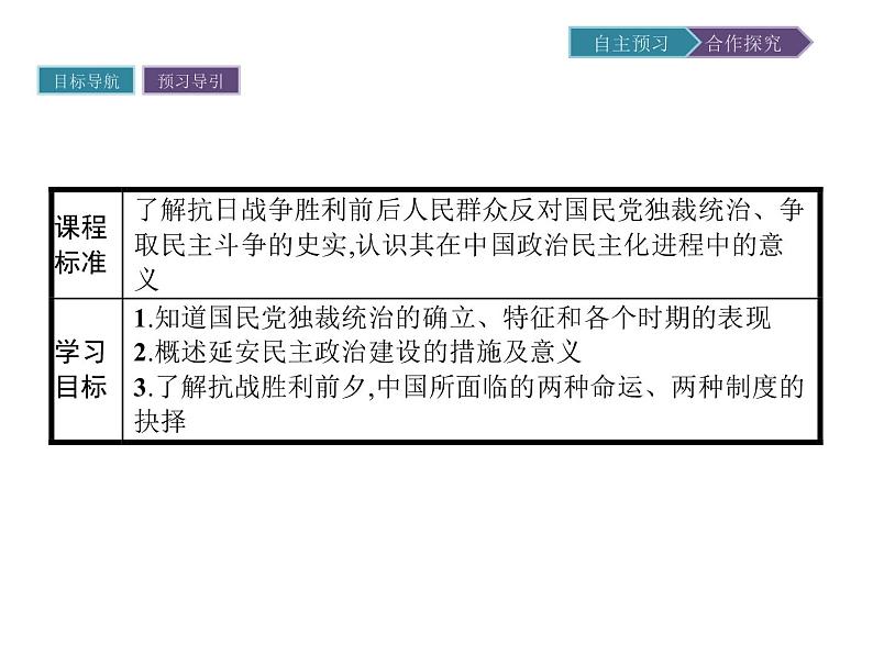 高中历史（人教版选修二）课件：第7单元  第3课抗战胜利前中国人民争取民主的斗争课件02