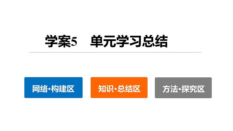 高二历史人教版选修3课件：第四单元 5 雅尔塔体系下的冷战与和平02