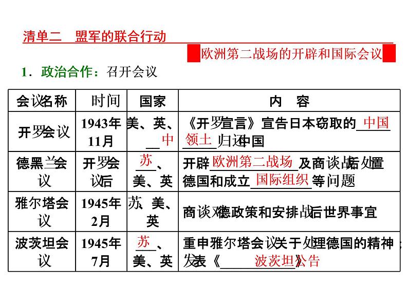 高中历史人教版选修三课件：第3单元 第7课 第二次世界大战的结束第6页