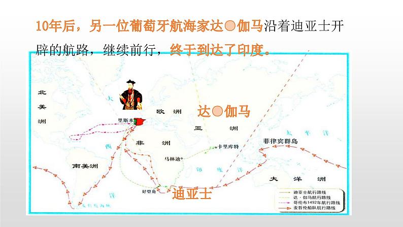必修2历史人教版第5课  开辟新航路 PPT课件07