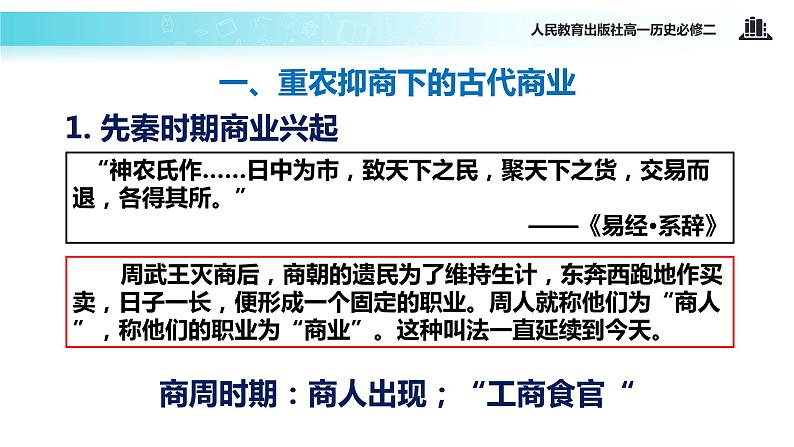 【教学课件】必修二《古代商业的发展》（人教）05