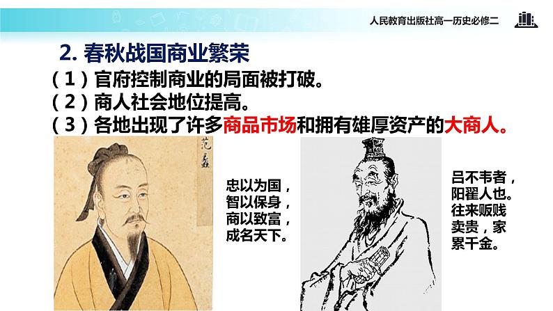 【教学课件】必修二《古代商业的发展》（人教）06