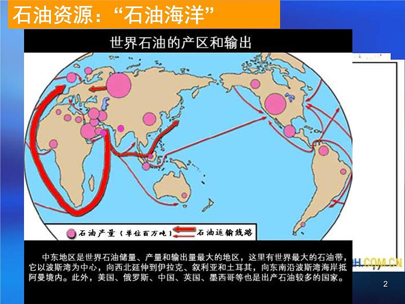 5.7《海湾战争》课件（新人教选修3）02