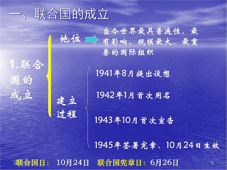 6.1《联合国的建立及其作用》课件（新人教选修3）03