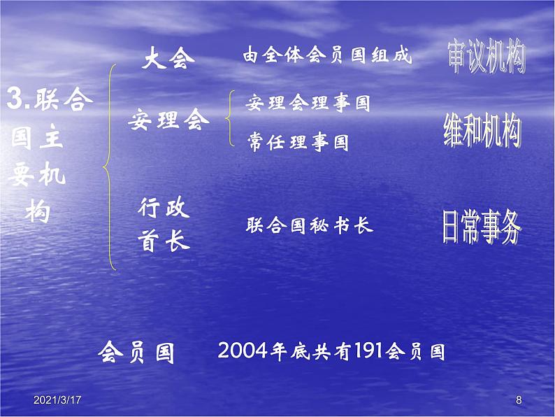 6.1《联合国的建立及其作用》课件（新人教选修3）08