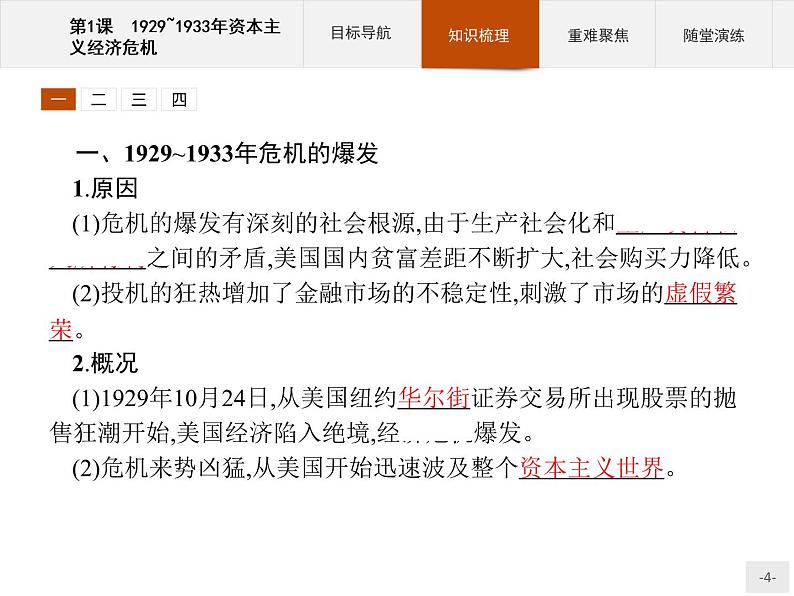 高中历史人教版选修3课件：3.1 1929-1933年资本主义经济危机课件第4页