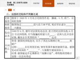 高中历史人教版选修3课件：3.4 第二次世界大战的全面爆发课件