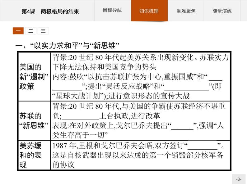 高中历史人教版选修3课件：4.4 两极格局的结束课件03