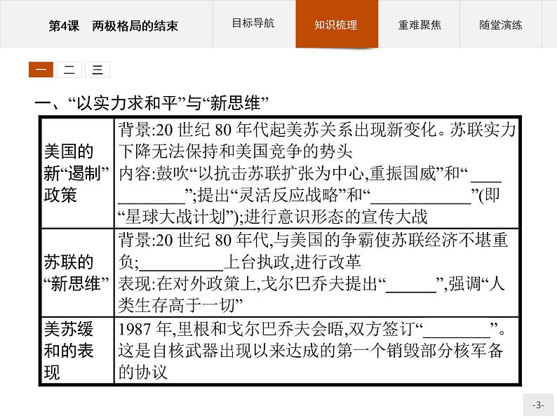 高中历史人教版选修3课件：4.4 两极格局的结束课件03