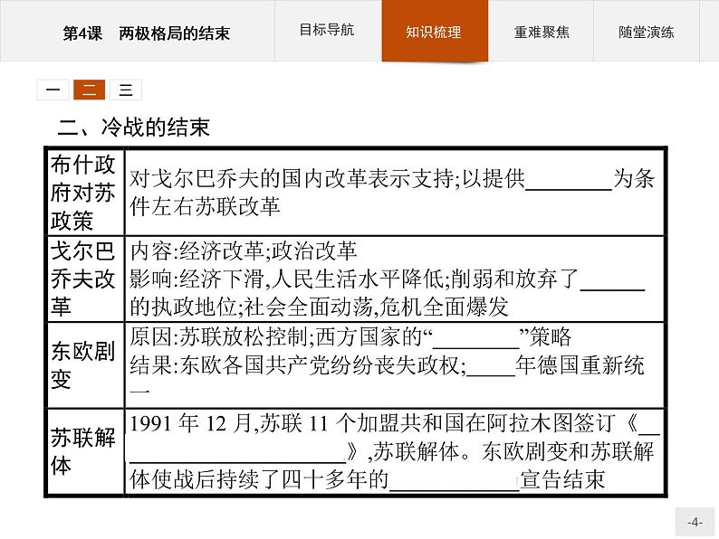 高中历史人教版选修3课件：4.4 两极格局的结束课件04