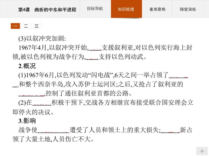 高中历史人教版选修3课件：5.4 曲折的中东和平进程课件05