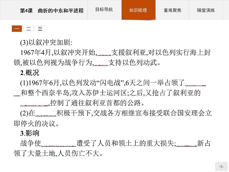 高中历史人教版选修3课件：5.4 曲折的中东和平进程课件05