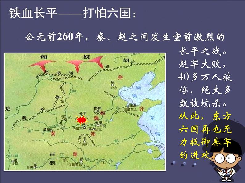 高中历史 1.1 统一中国的第一个皇帝秦始皇2课件 新人教版选修408