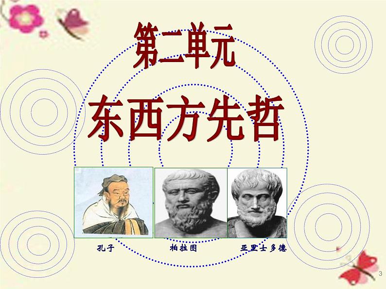 高中历史 2.1 儒家文化创始人孔子3课件 新人教版选修403