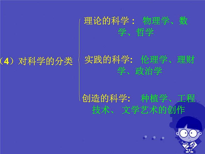 高中历史 2.3 古希腊文化的集大成者亚里士多德3课件 新人教版选修408