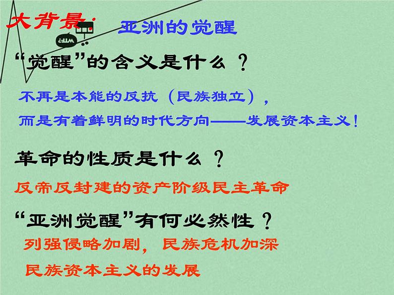 高中历史 4.1 中国民主革命的先行者孙中山2课件 新人教版选修401