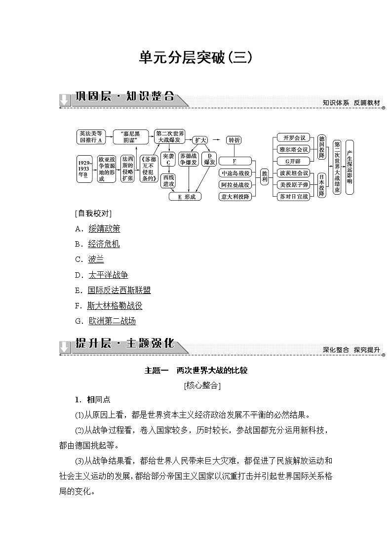 高二历史人教选修3学案：第3单元-单元分层突破 Word版含解析01