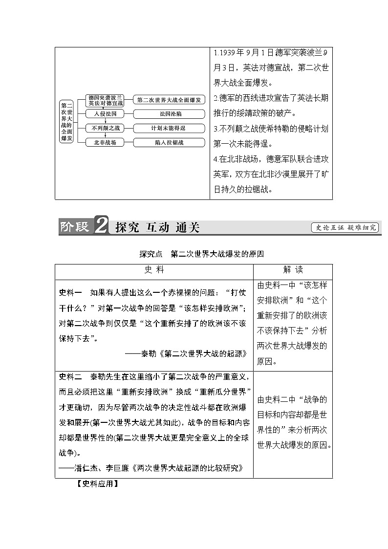 高二历史人教选修3学案：第3单元-第4课 第二次世界大战的全面爆发 Word版含解析03
