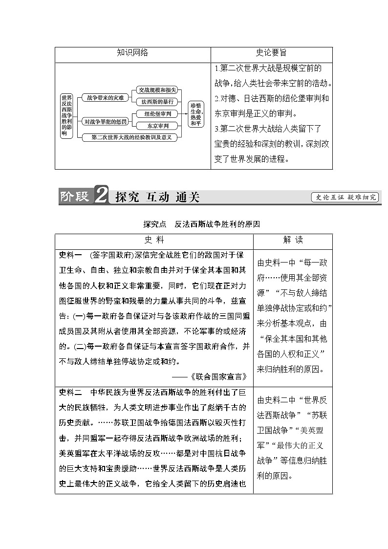 高二历史人教选修3学案：第3单元-第8课 世界反法西斯战争胜利的影响 Word版含解析第3页