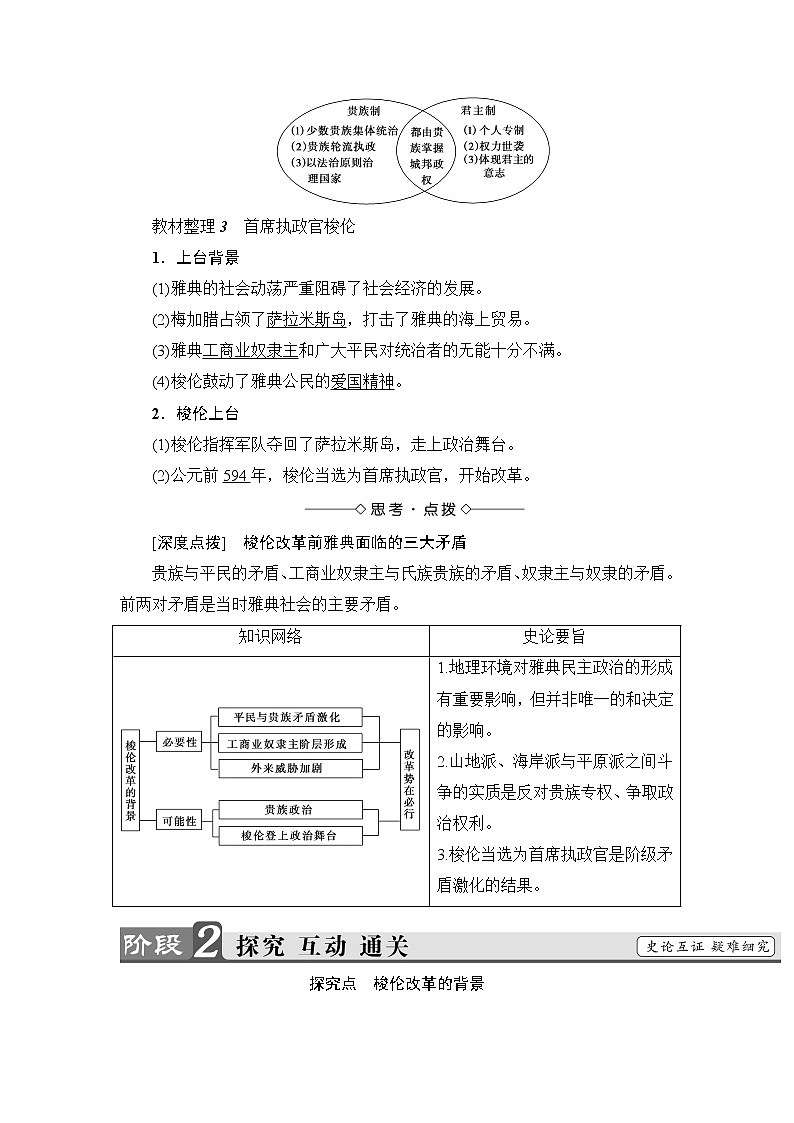 高二历史人教版选修1学案：第1单元-第1课+雅典城邦的兴起+第3页