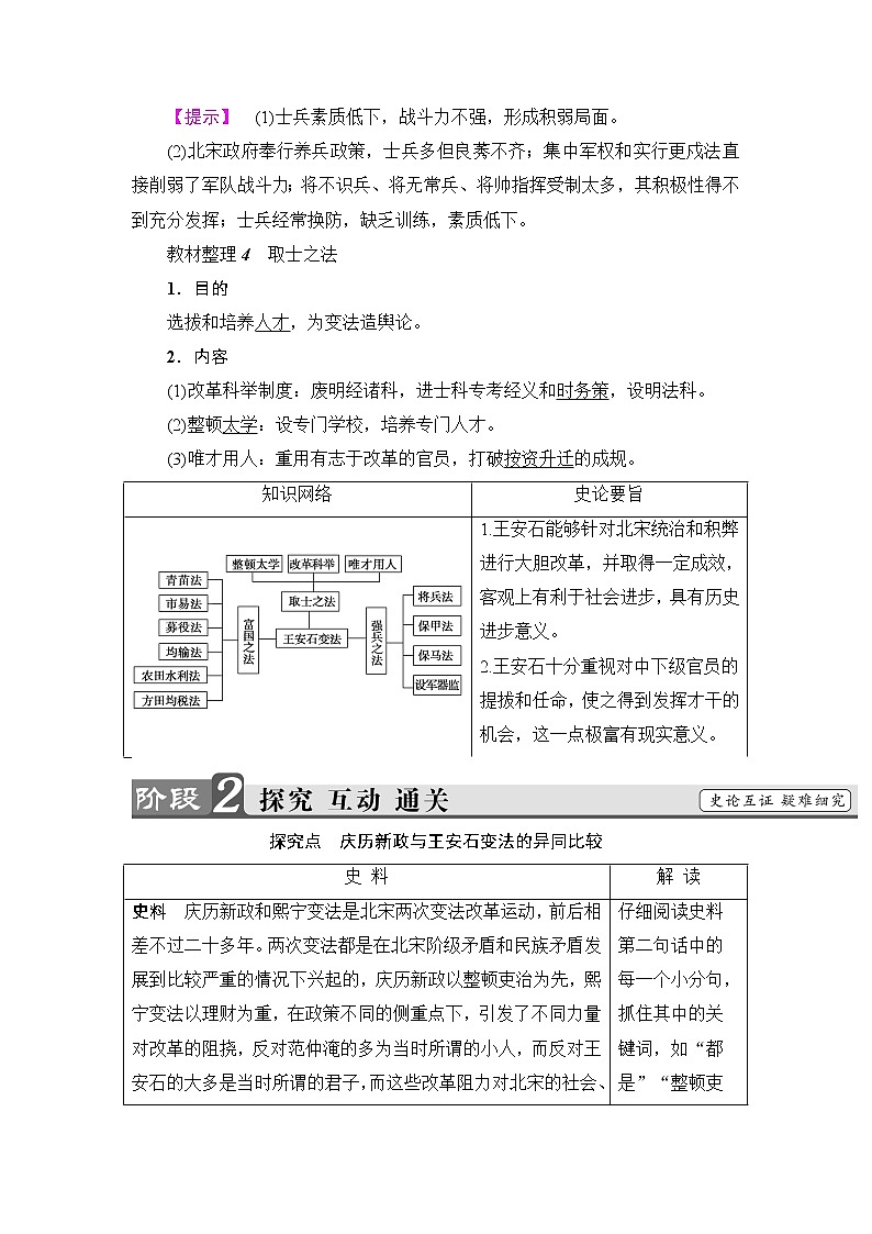 高二历史人教版选修1学案：第4单元-第2课+王安石变法的主要内容+03