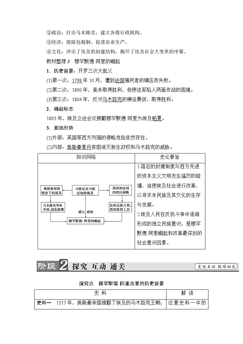 高二历史人教版选修1学案：第6单元-第1课+18世纪末19世纪初的埃及+03
