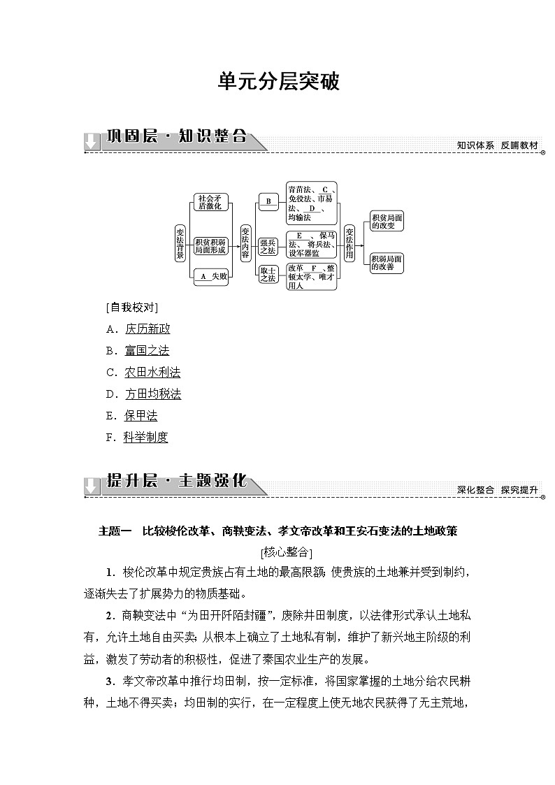 高二历史人教版选修1学案：第4单元-单元分层突破+01