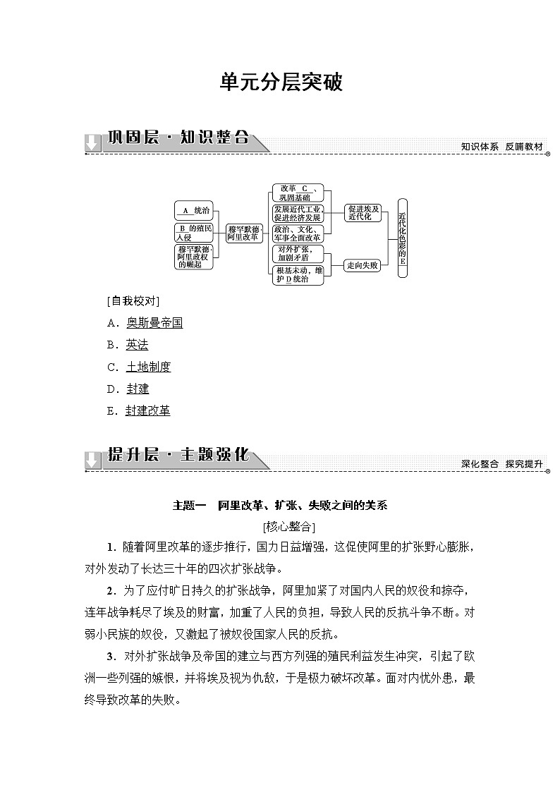 高二历史人教版选修1学案：第6单元-单元分层突破+01