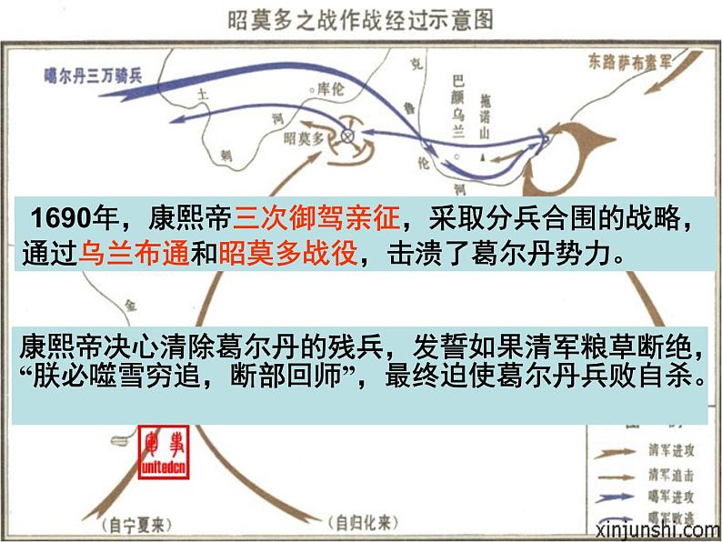 1.3 统一多民族国家的捍卫者康熙帝 课件2（人教版选修4）08