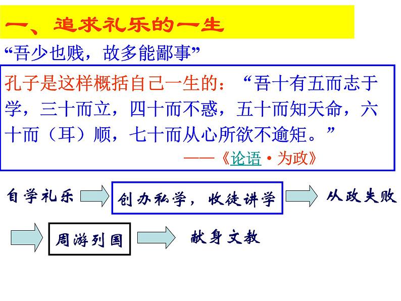 2.1 儒家文化创始人孔子 课件1（人教版选修4）08