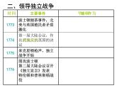 3.2  美国国父华盛顿 课件4（人教版选修4）