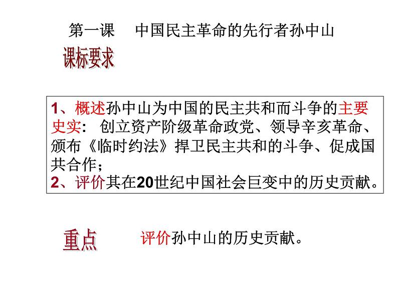 4.1 中国民族民主革命的先行者孙中山 课件1（人教版选修4）06