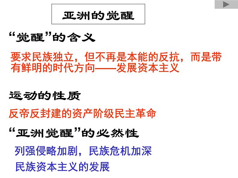 4.1 中国民族民主革命的先行者孙中山 课件3（人教版选修4）02