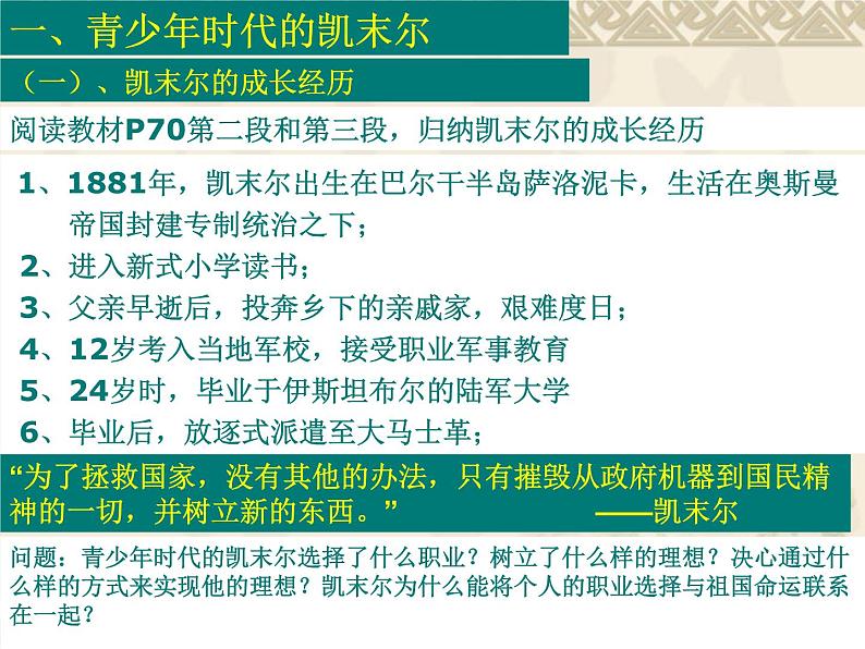 4.3《新土耳其的缔造者凯末尔》课件 新人教版选修403