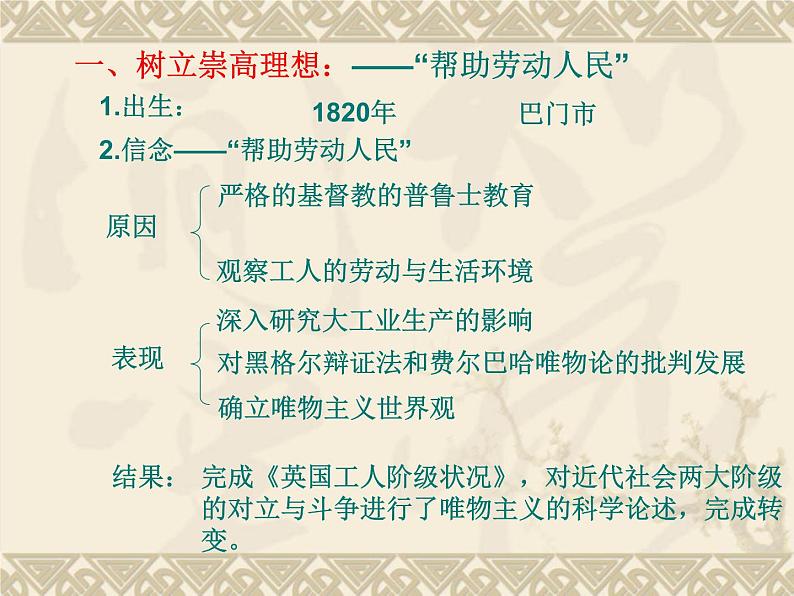 5.2《无产阶级革命导师恩格斯》课件 新人教版选修405