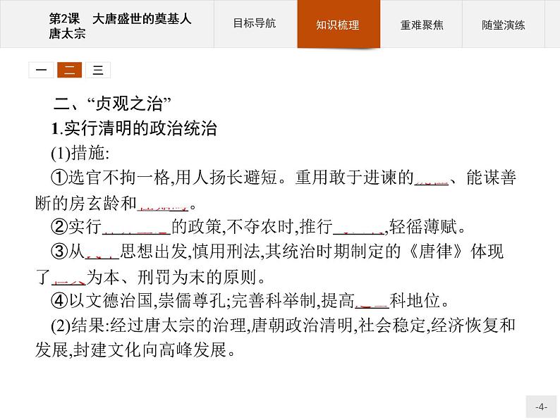 高中历史人教版选修4课件：1.2 大唐盛世的奠基人唐太宗课件04