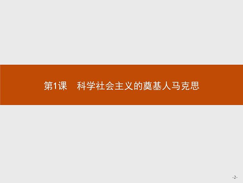 高中历史人教版选修4课件：5.1 科学社会主义的奠基人马克思课件02