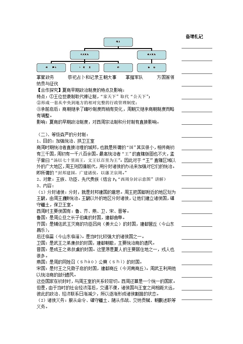 人教版高中历史必修一教学案：第一单元第1课夏、商、西周的政治制度02
