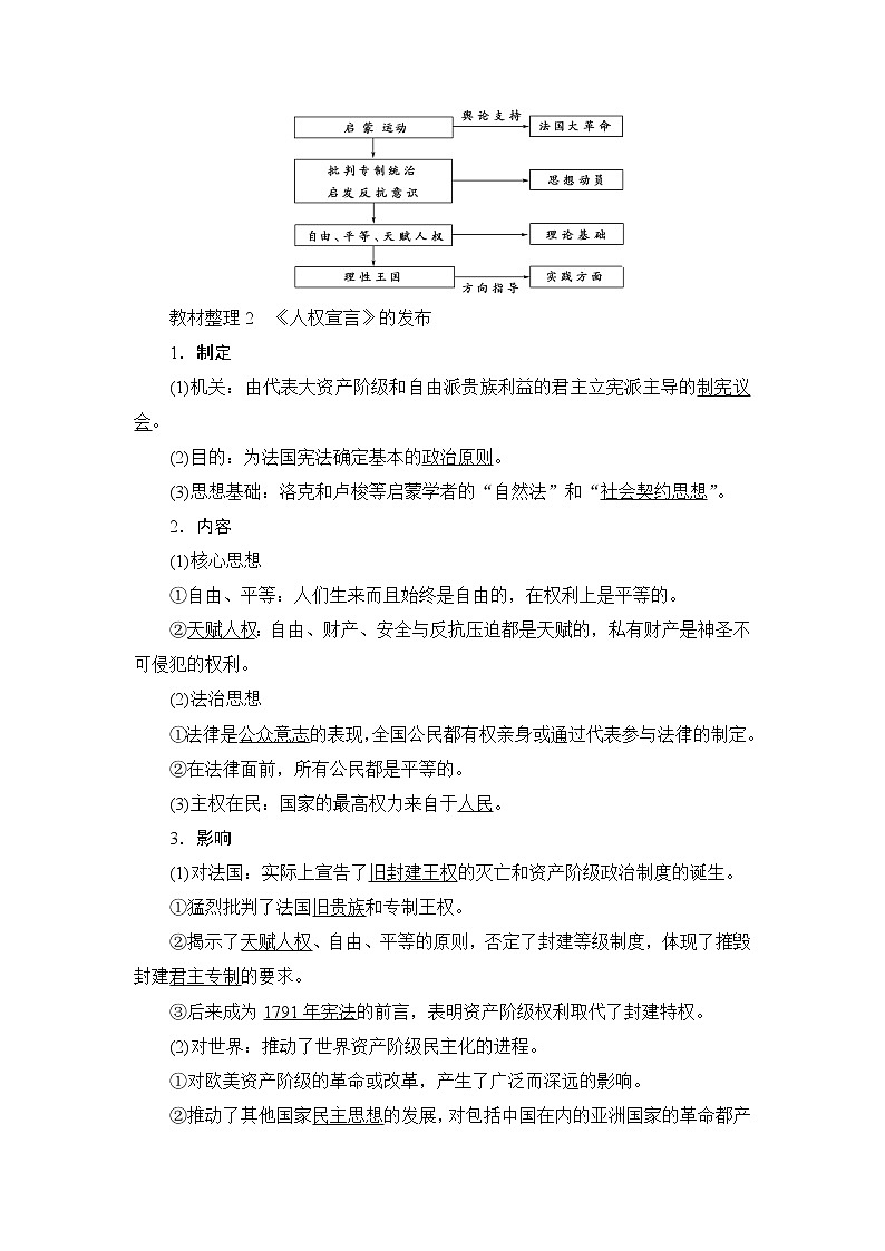 高二历史人教选修2学案：第3单元-第2课 法国《人权宣言》 Word版含解析02