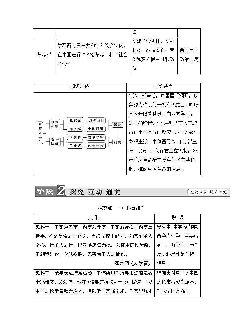 高二历史人教选修2学案：第6单元-第1课 西方民主思想对中国的冲击 Word版含解析03